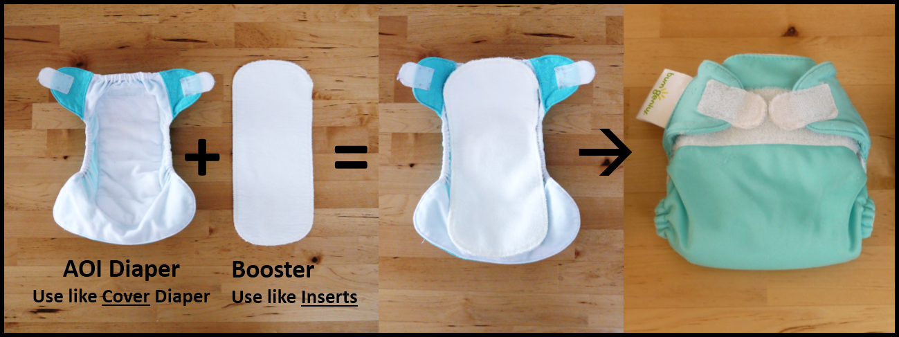 BumGenuis AIO Cloth Diaper