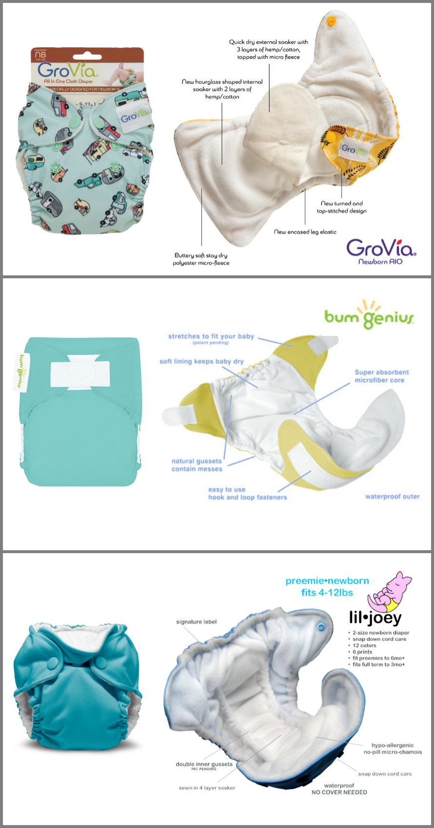 AIO Cloth Diaper Descriptions