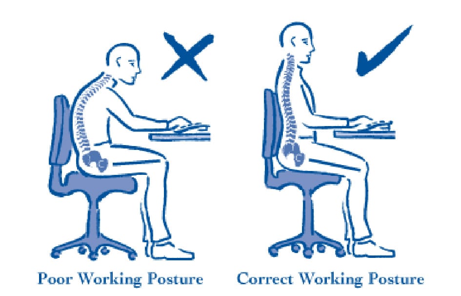 Correcting your working posture is one way to encourage pain relief.