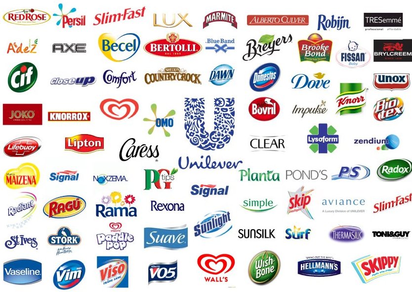 A collection of Unilever brands.