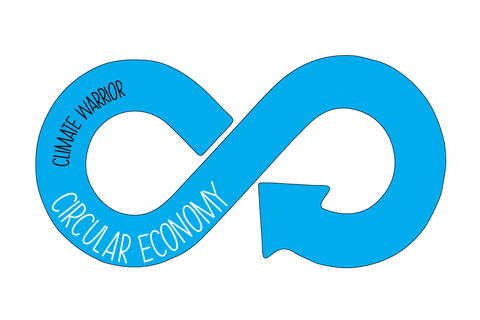 Reduce Climate Change GIF by Bhumi Pednekar